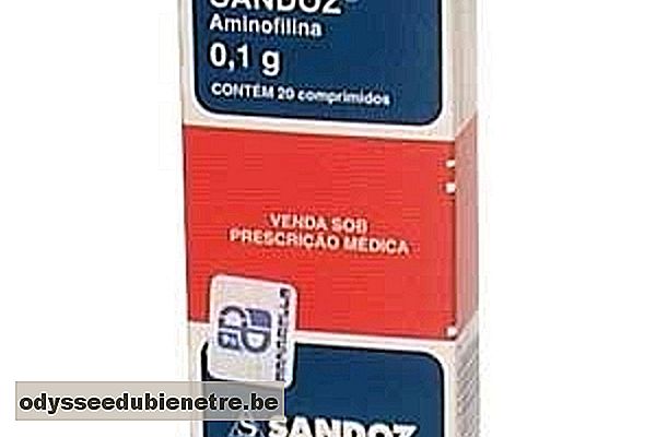 Aminofilina (Aminofilina Sandoz)