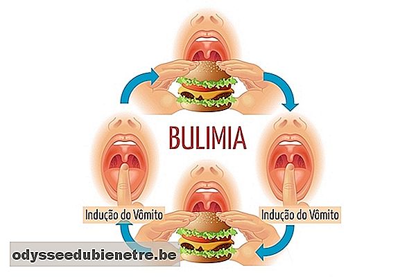 10 Principais Sintomas de Bulimia