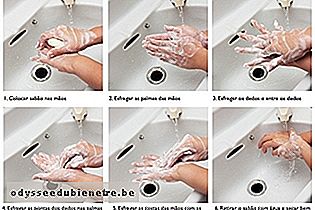 Lavagem correta das mãos