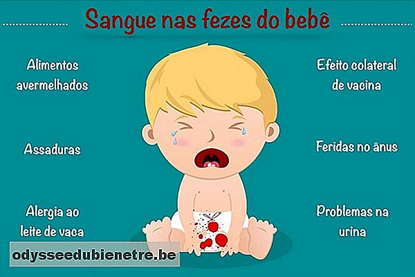 7 causas de Sangue na fralda do bebê