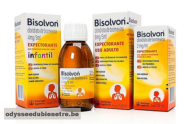 Cloridrato de Bromexina (Bisolvon)