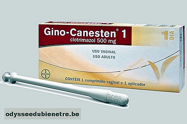 Gino-Canesten para o Tratamento da Candidíase Vaginal