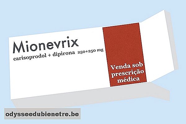 Mionevrix: remédio para dor muscular