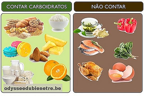 Como controlar a diabetes com contagem de carboidratos