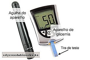Como medir a Glicemia para controlar a Diabetes