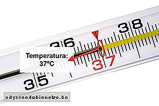 Como ver a temperatura no termómetro analógico