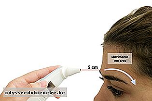 Termômetro infravermelho de testa