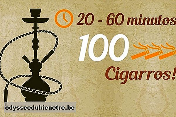 Uma sessão de 20 a 60 minutos fumando Narguilé pode ser equivalente a fumar 100 cigarros.