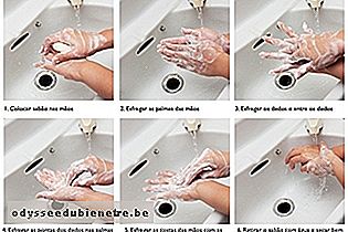 Lavagem das mãos