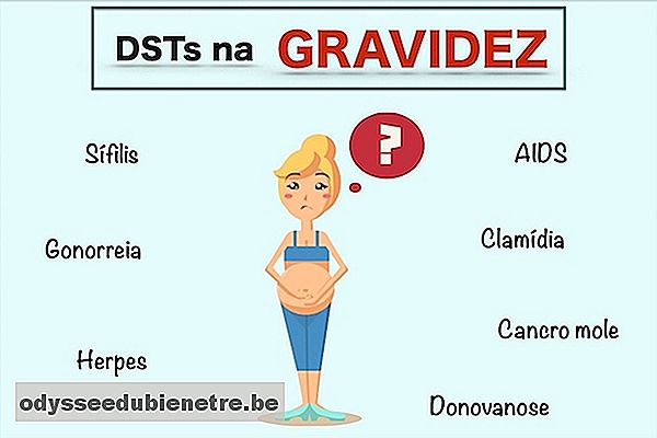Como identificar e tratar DSTs na gravidez