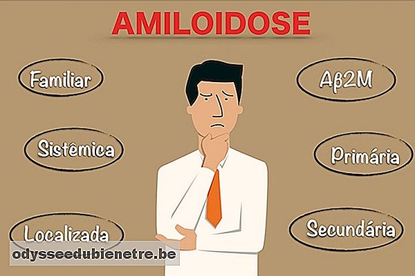 Como identificar a Amiloidose