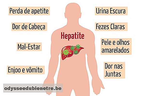Principais Sintomas da Hepatite