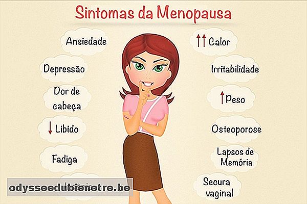 Sintomas da Menopausa Precoce