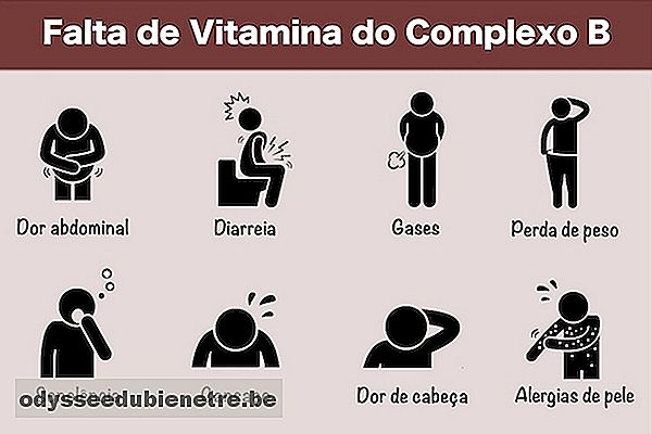Sintomas da falta de vitaminas do Complexo B